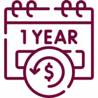 annual renewal